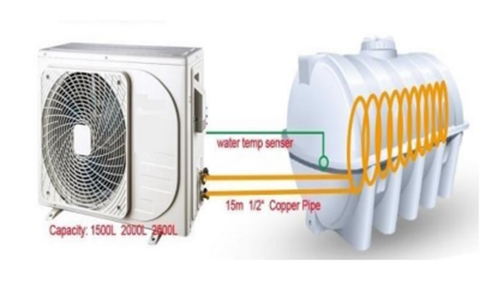 Water Tank Chiller